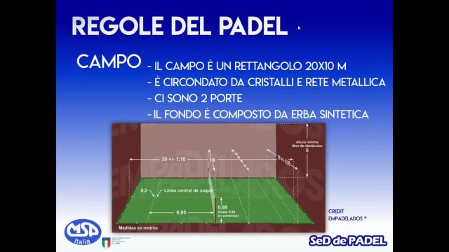 Le regole del Padel
