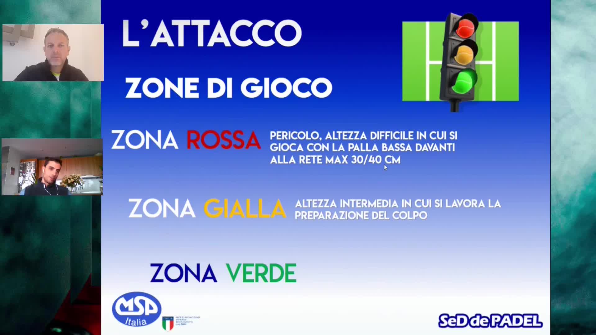 I COLPI BASE DEL PADEL